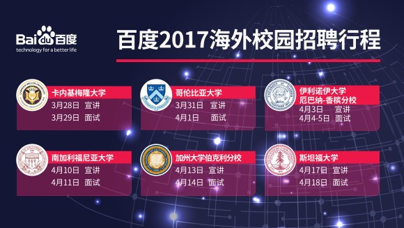 百度2017海外校招：比中国市场更重要的是世界人才