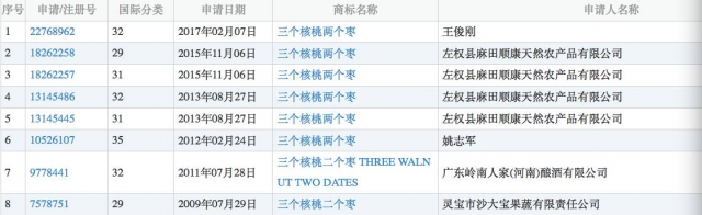 老干爹、阿里妈妈、雷碧、星巴客居然都不是山寨 老干爹、阿里妈妈、雷碧、星巴客居然都不是山寨