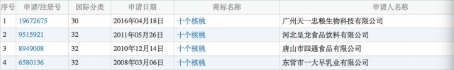 老干爹、阿里妈妈、雷碧、星巴客居然都不是山寨 老干爹、阿里妈妈、雷碧、星巴客居然都不是山寨