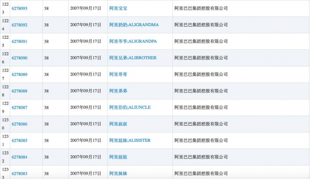 老干爹、阿里妈妈、雷碧、星巴客居然都不是山寨 老干爹、阿里妈妈、雷碧、星巴客居然都不是山寨